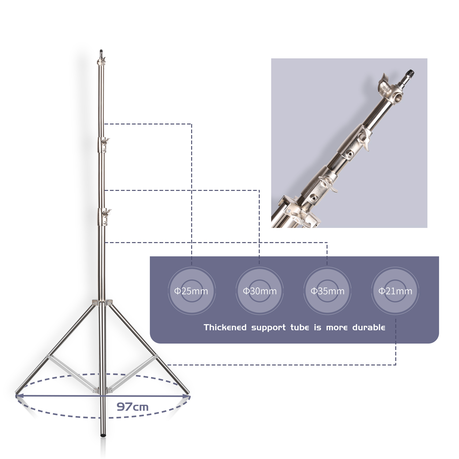 SH 2.8M Stainless Steel Light  - Photography Darkroom 评论和价格
