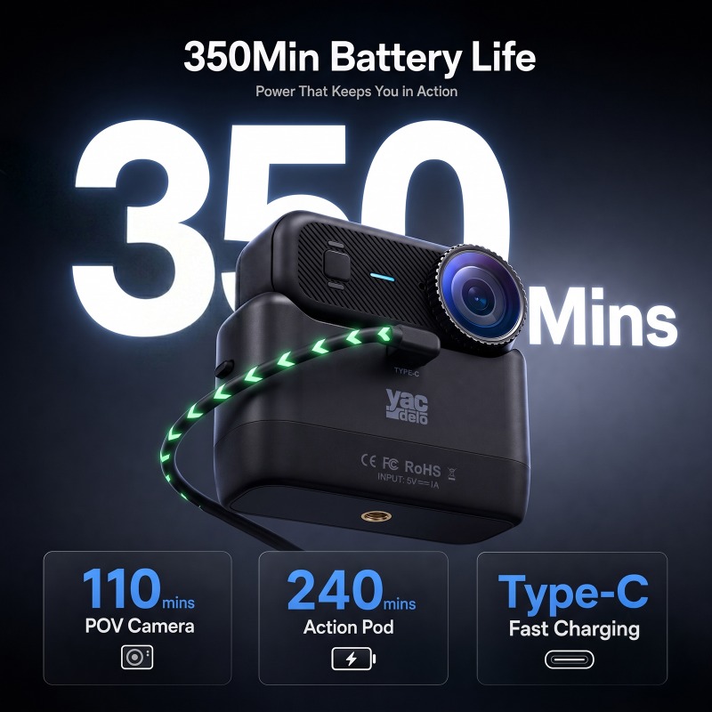 APEX Action 4K Camera  Mini PO - Camera Bag Waterproof 评论和价格