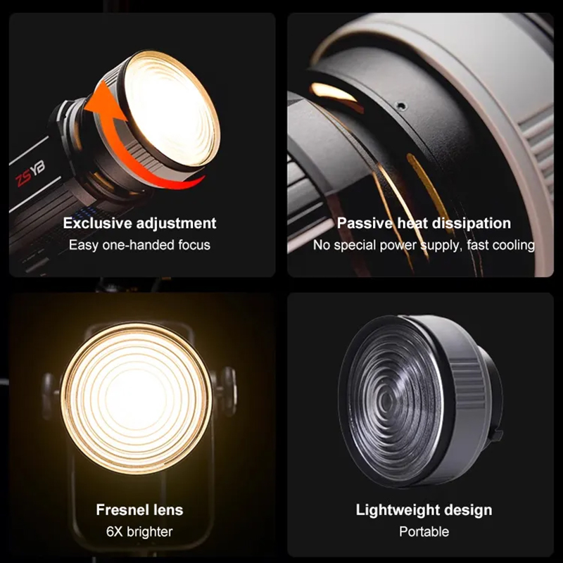 Fresnel Lens 15-55 Degree Adju - Photography Darkroom 评论和价格
