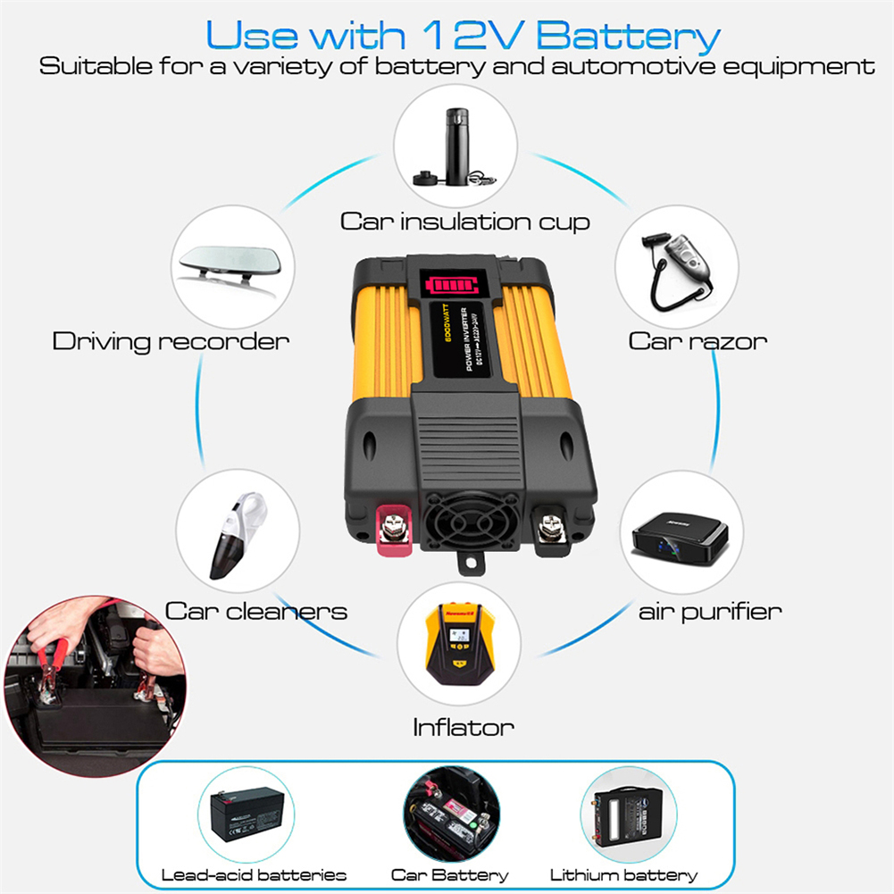 Any 12V Power Output Vehicle.  - Peak Design Clip 评论和价格