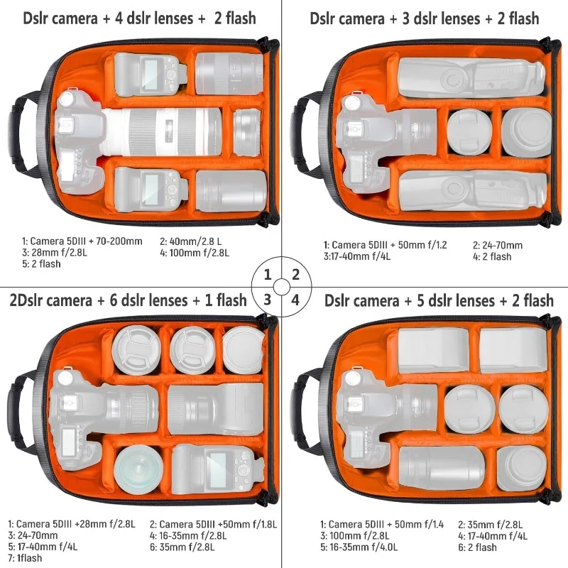 Camera Backpack Bag for photog - Camera Bag Waterproof 评论和价格
